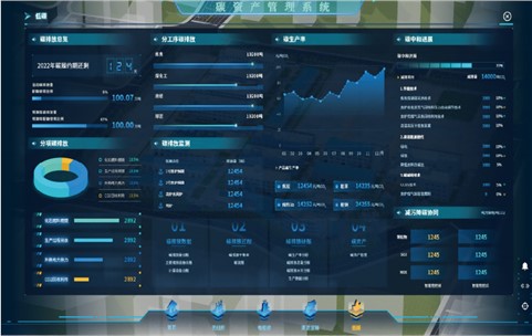 碳管理智慧云平臺在工業(yè)領(lǐng)域的應(yīng)用