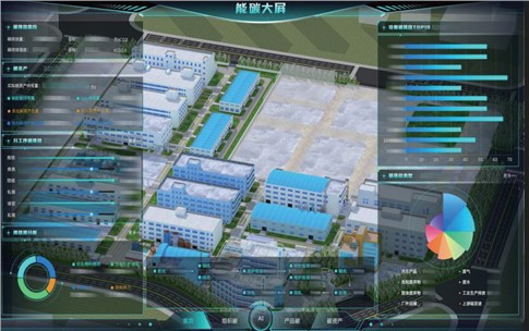 碳市場擴圍至鋼鐵、水泥、鋁冶煉，企業(yè)碳管理迎數(shù)字化變革