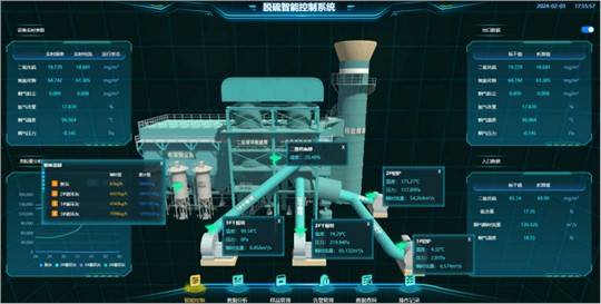 氨逃逸控不??？先排查這5個(gè)關(guān)鍵工藝環(huán)節(jié)